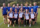 Erfolgreiche Teams